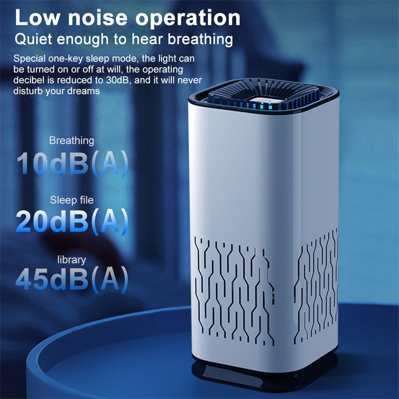 Portable Car Air Purifier – Breathe Fresh, Wherever You Go