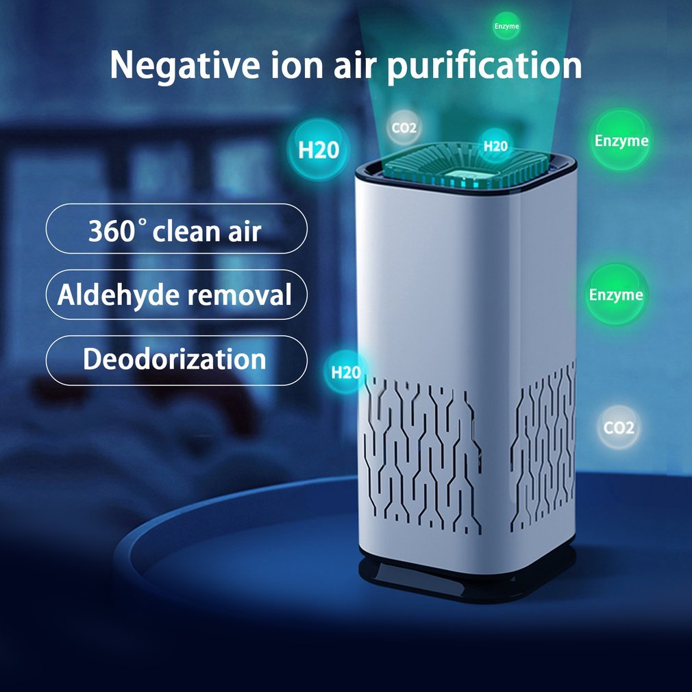 Portable Car Air Purifier – Breathe Fresh, Wherever You Go